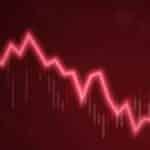 Stock Market Losses