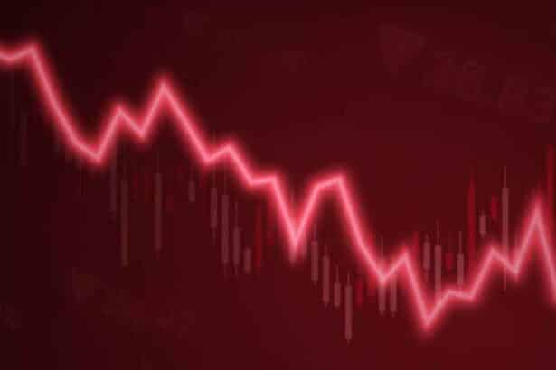 Stock Market Losses