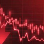 Stock Market Losses