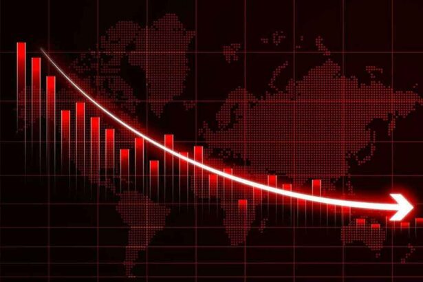 Stock Market Losses