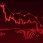 Stock Market Losses