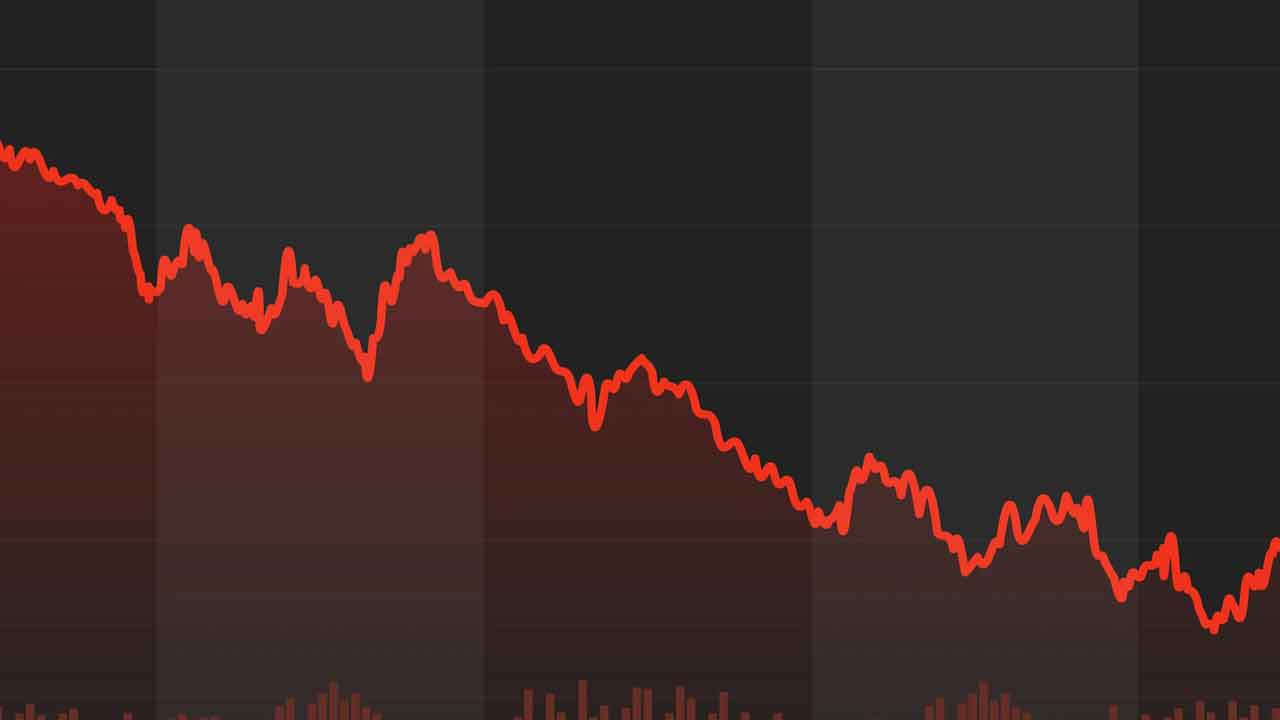 Stock Market Today