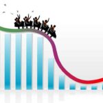 Stock Market Volatility