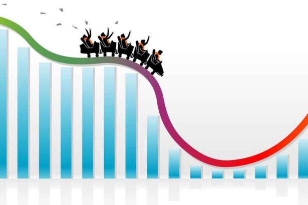 Stock Market Volatility