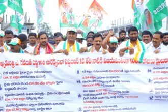 Balkonda Congress |