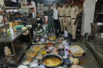 Hyderabad Food Safety