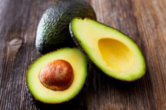 Avocado Benefits