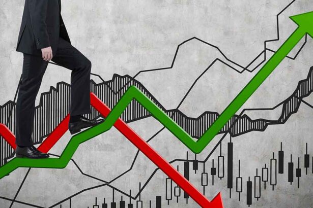 Indian Stock Market