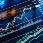 Indian Stock Market