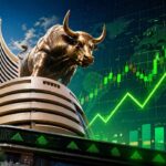 Indian Stock Market