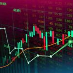 Stock Market