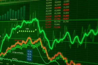 Stock Market Closing Today