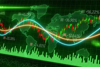 Stock Market Today