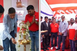 Aditya Birla Gold Loan