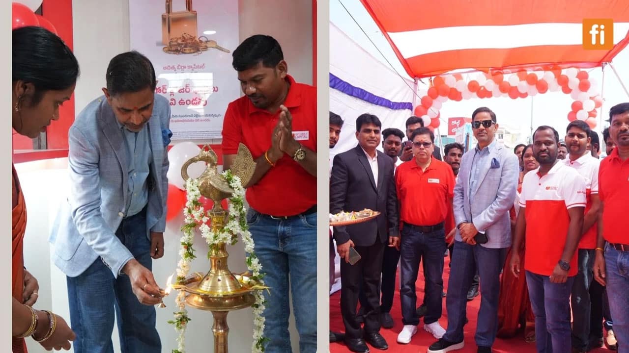 Aditya Birla Gold Loan