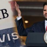 H-1B Visa