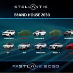 Stellantis India Investment